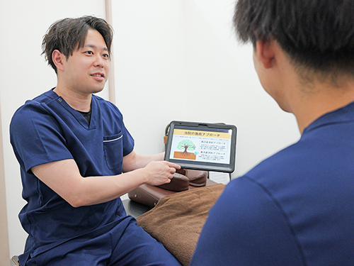 業務時間による研修の実施